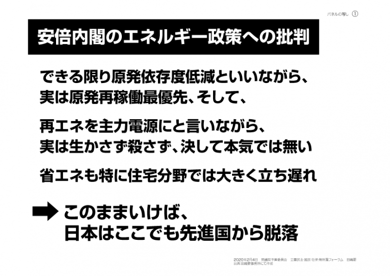 １枚目のパネル：安倍内閣のエネルギー政策への批判
