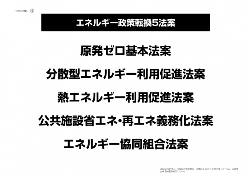 １枚目のパネル：エネルギー政策転換５法案