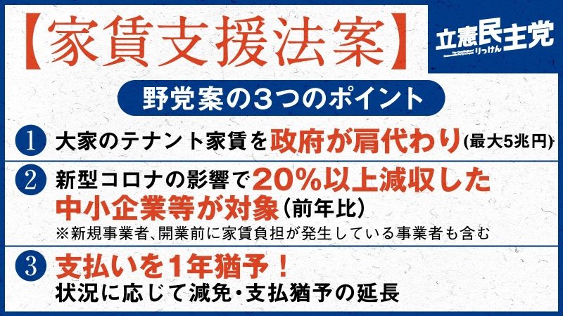 【提出】事業者家賃支払い支援法
